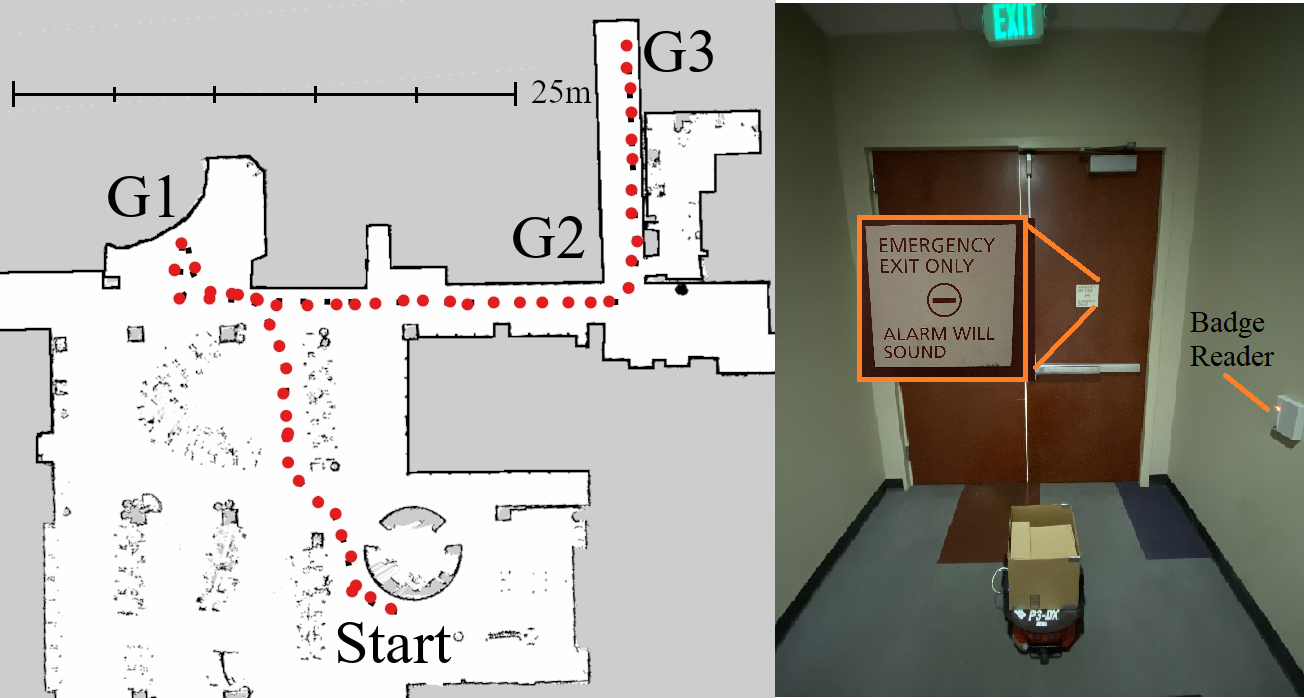 UNR Library Plan